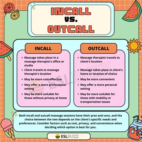 incall vs outcall|What Clients Ask About Most When Booking Cuddlers .